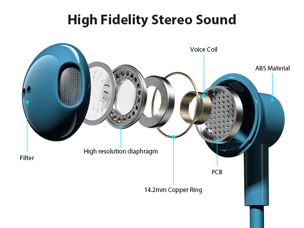 USB C Headphones for iPhone 15 Samsung A55 A35 S24 S23 Magnetic Hi-Fi Type C Wired Earbuds with Mic