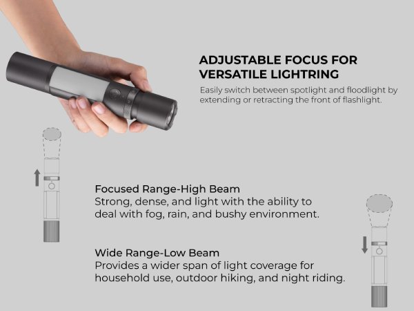 flashlight61