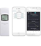 Ecowitt WN32(WH32) Wireless Outdoor Temperature and Humidity Sensor, Thermometer and Hygrometer G...