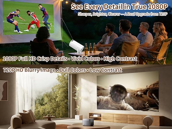 projector