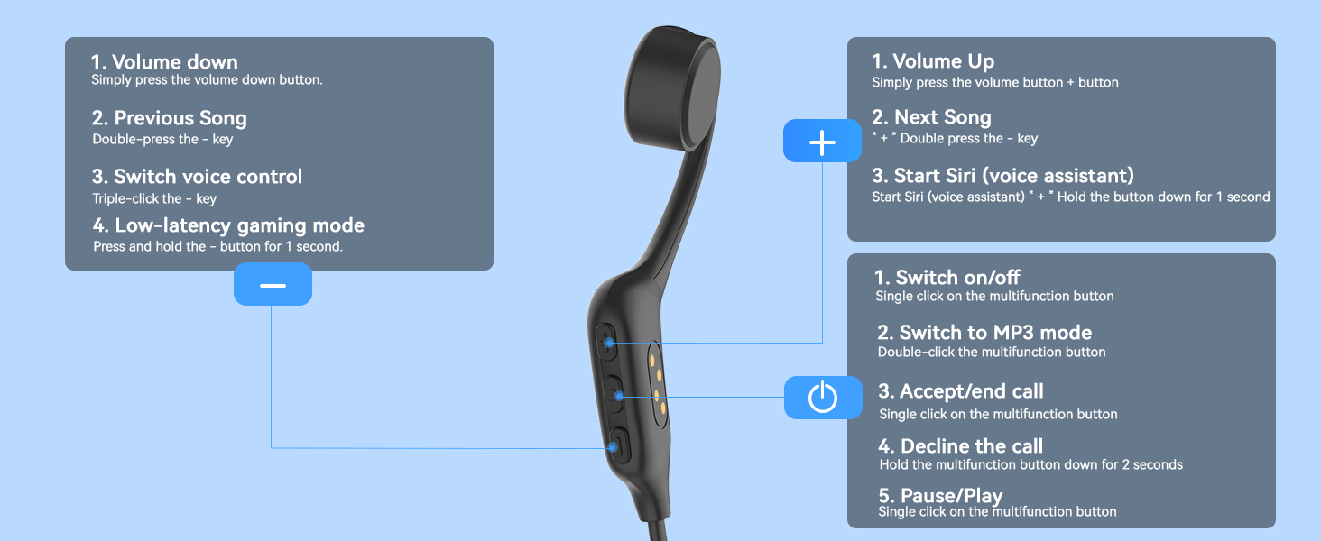 Bone Conduction Headphones
