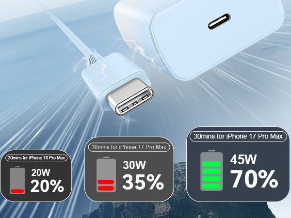 iphone 17 charger iphone 17 charger fast charging iphone 17 pro charger iphone 17 pro max charger