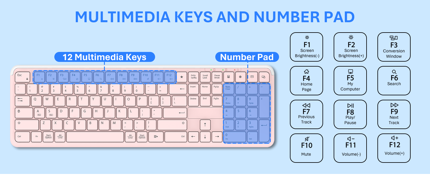 quiet keyboard and mouse wireless