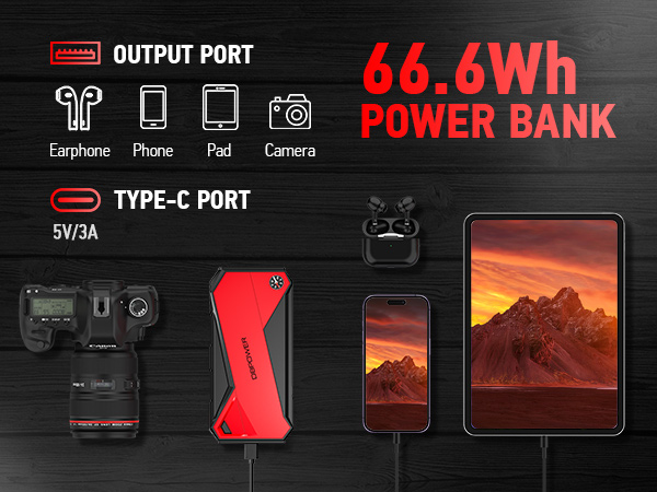 DBPOWER car jump starter