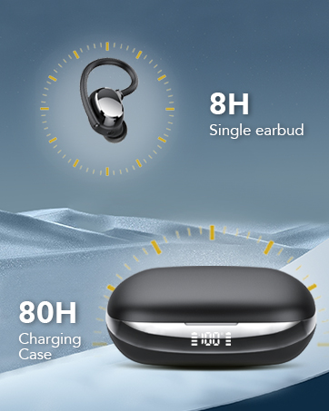 headphones ear buds bluetooth headphones bluetooth earbuds wireless earbuds wireless headphones 