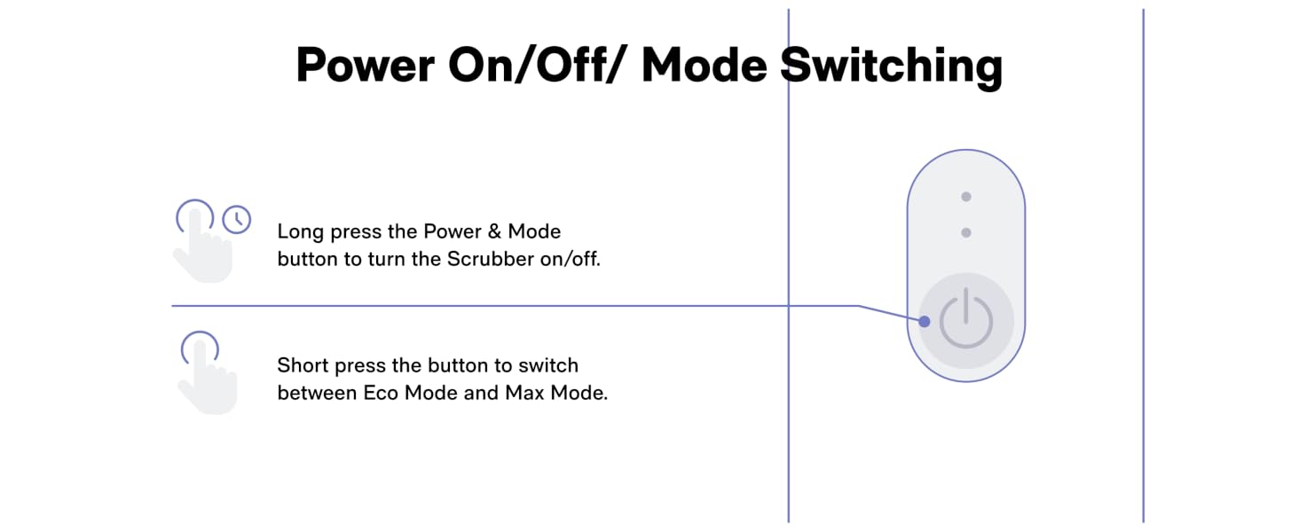 Power On or Off Mode Switching