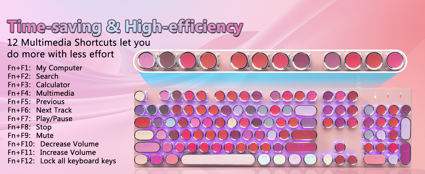 Mechanical keyboard