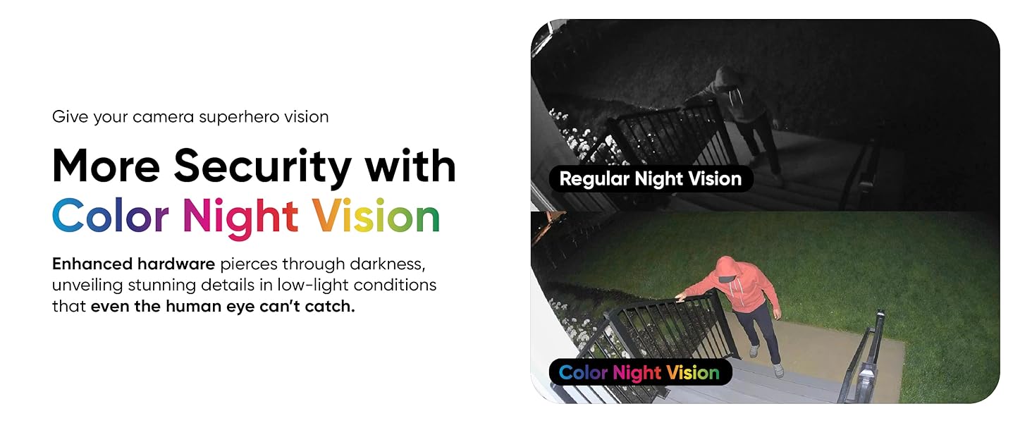 Wyze Battery Cam Pro CNV