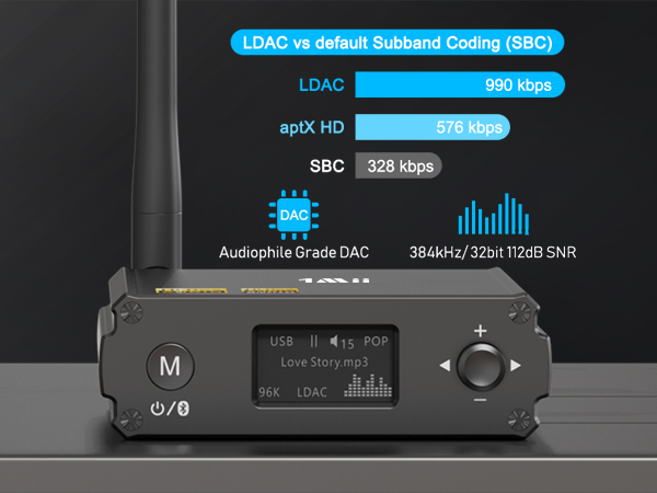 Hi-Res audio bluetooth receiver