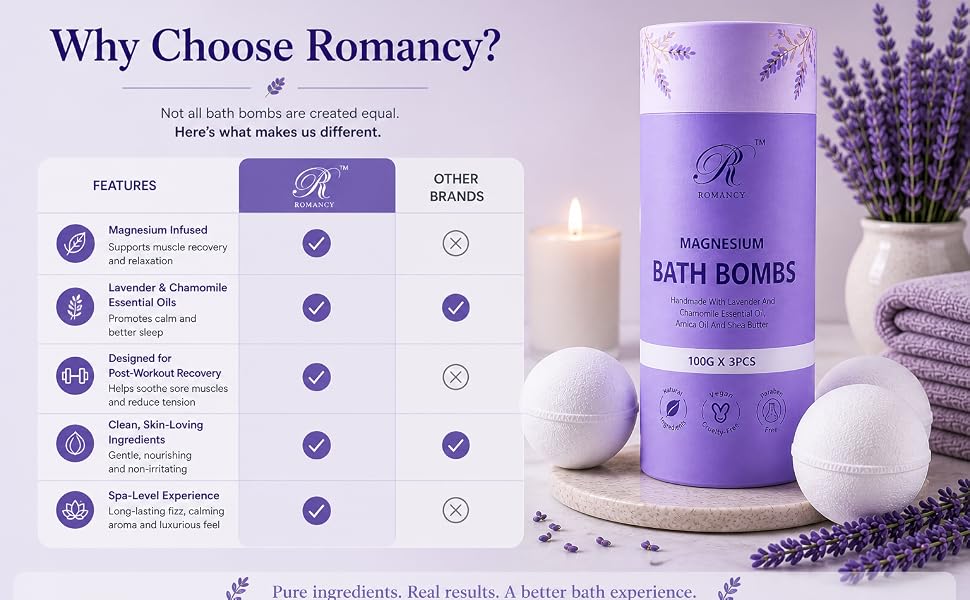 WHY CHOOSE ROMANCY