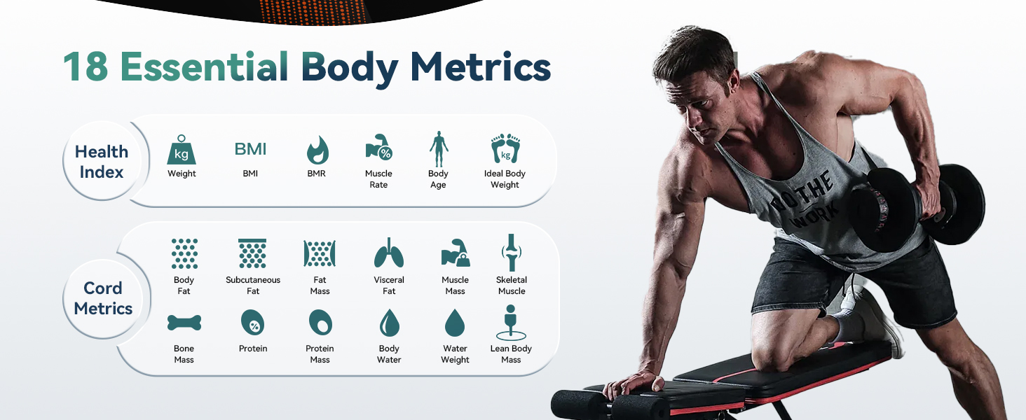 18 Body Metrics