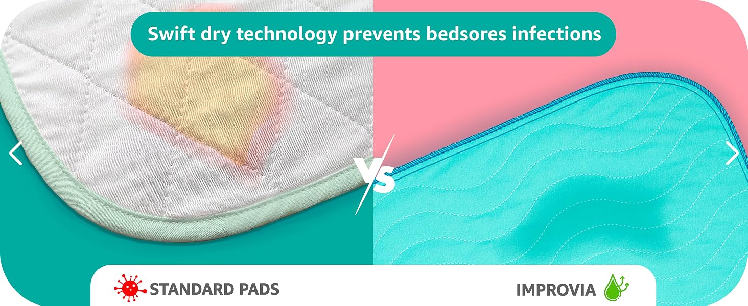Incontinence bed pads washable adults incontinence washable beds pads disposable chux absorbent pads