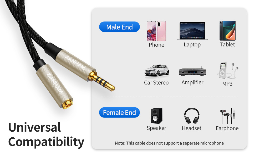 3.5mm Female to Male A+ 07
