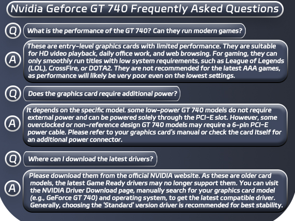 low profile graphics card