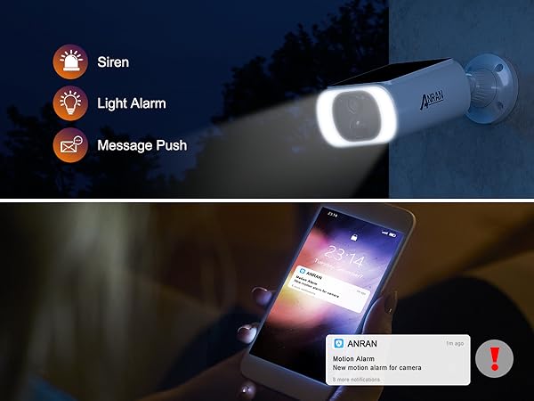 ANRAN SECURITY CAMERA