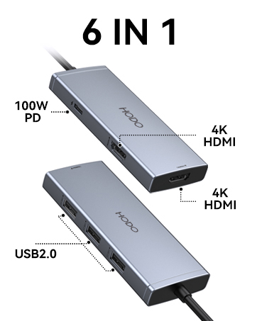 6 in 1 USB C Hub Dual HDMI