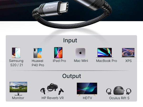 USB C to DisplayPort 1.4 Adapter