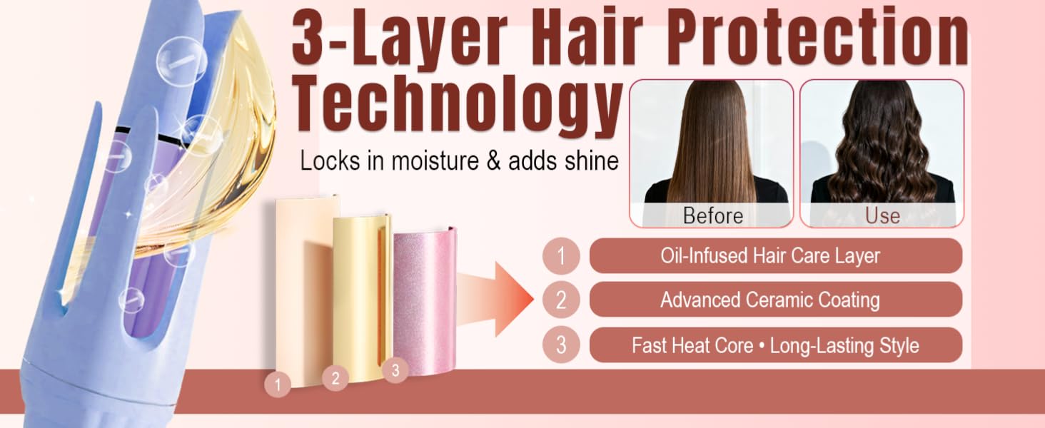 Auto Hair Curler