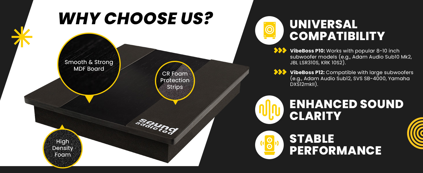 Subwoofer Isolation platform 