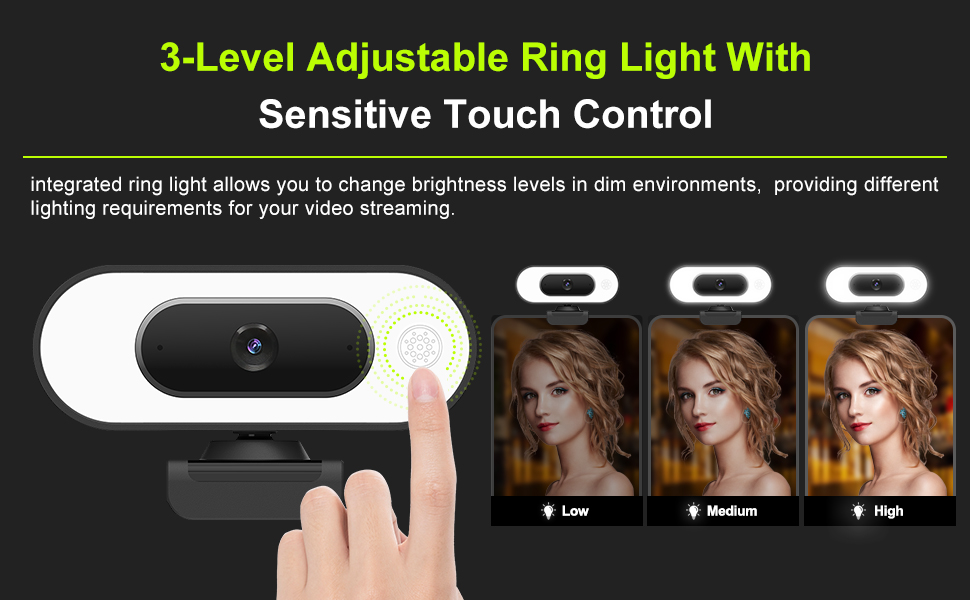 Webcam ring light