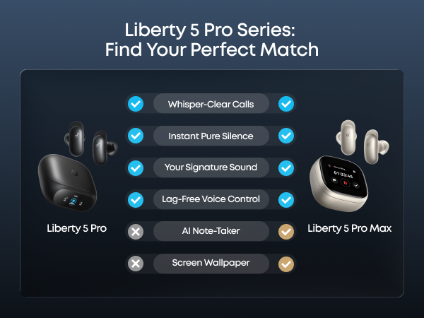 Find Your Perfect Match