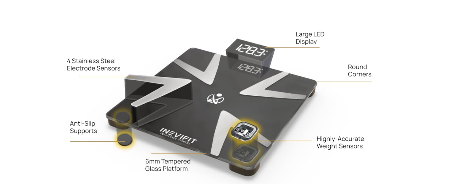 I-BF001 - INEVIFIT - Best Smart Body Fat Scale - Premium A+