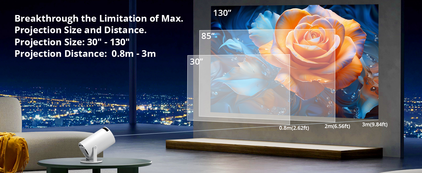 30&amp;#34;-130&amp;#34; projector