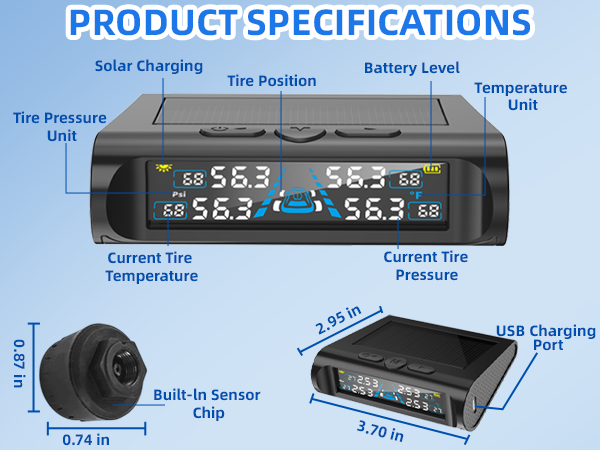 PRODUCT SPECIFICATIONS
