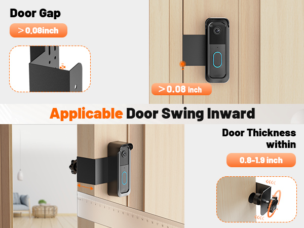 blink camera mount