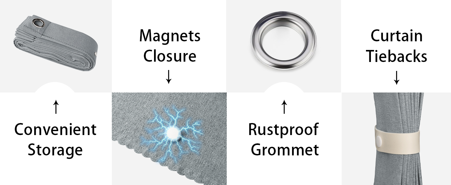 Magnetic Closure