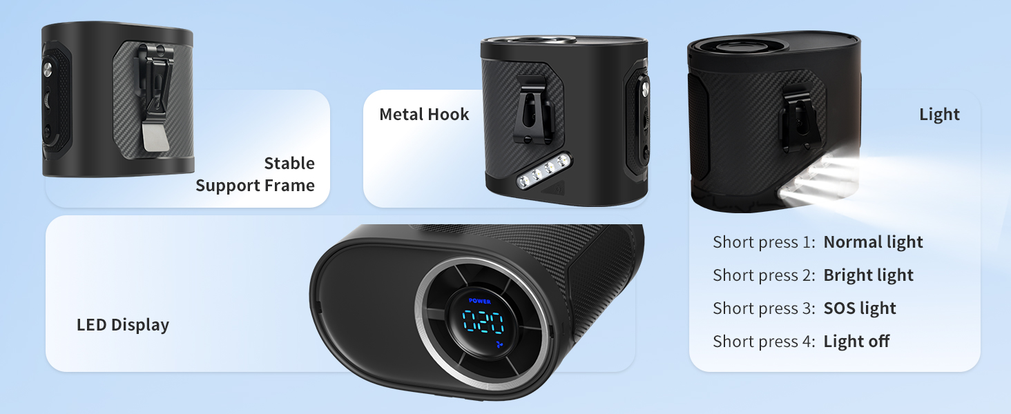 Product functions and features