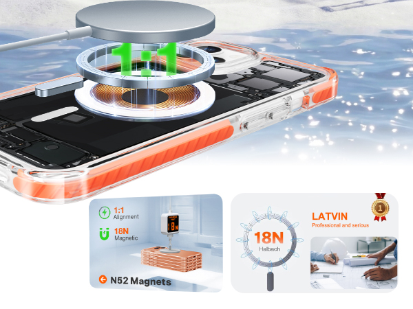 Clear Case, Magnetic Phone Cover, Compatible with MagSafe