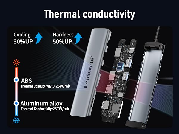 dual hdmi adapter for 2 monitors