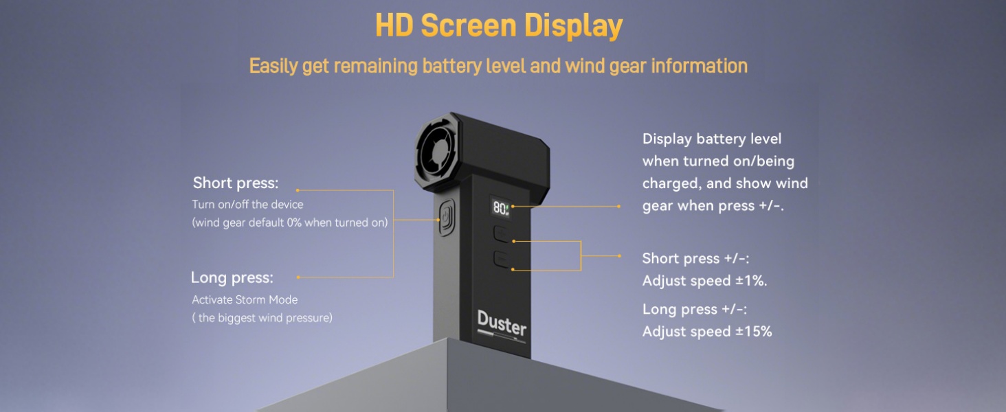 HD Screen Display