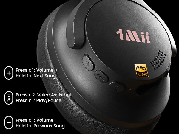 1Mii AI Y8 Active Noise Cancelling Headphones, Wireless Headphones Over Ear Bluetooth 6.0