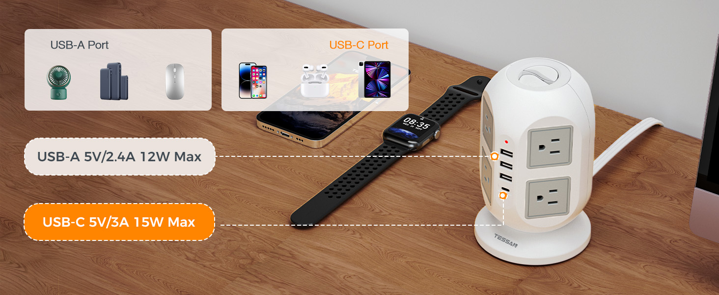 extension cord surge protector