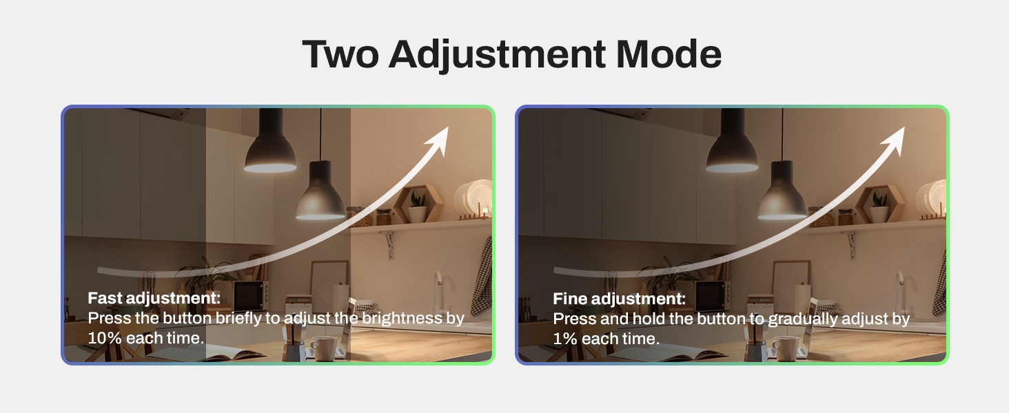 The dimming switch has two brightness adjustment modes: fast adjustment and fine adjustment.