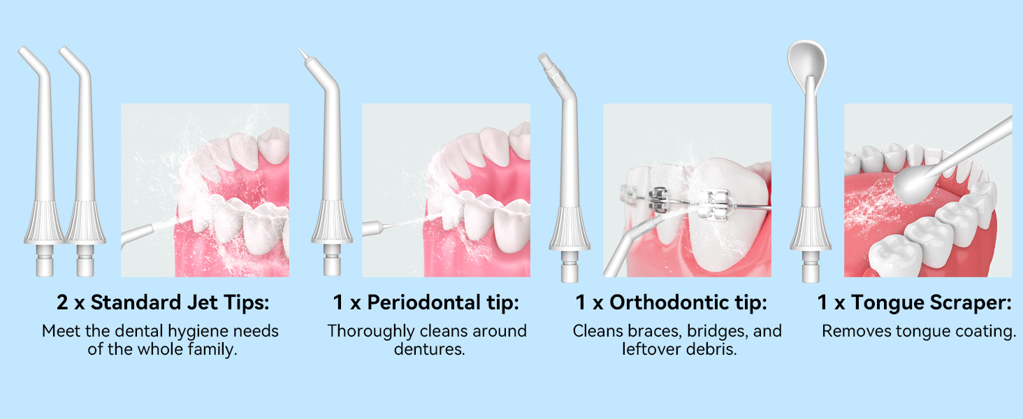 Multi Functional Jet Tips