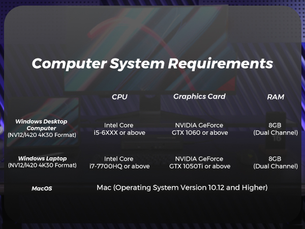 hdmi capture card passthrough