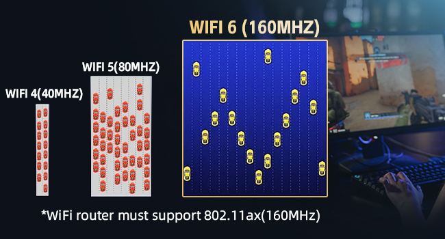 wifi6e AX210 pcie adapter