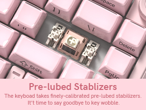 Pre-lubed Stablizers