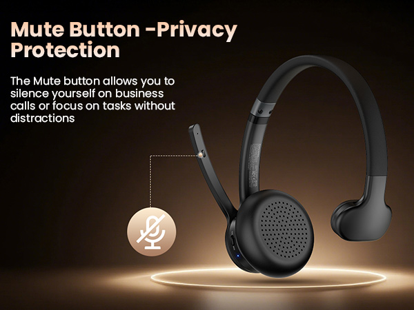 Text reads: 'Mute Button -Privacy Protection' and 'The Mute button allows you to silence yourself on business calls or focus on tasks without distractions'. Shows wireless headset with highlighted mute feature.