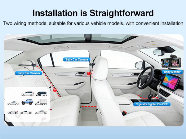 Installation is Straightforward 6