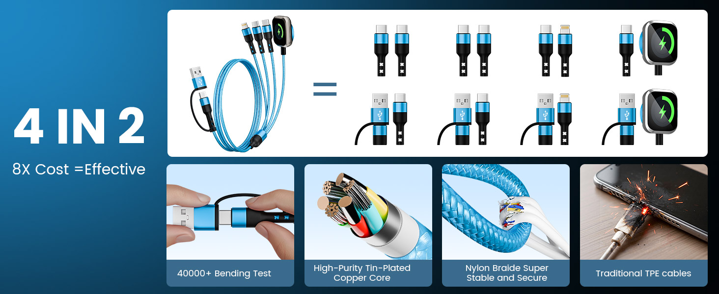 Jogrytece high-quality charging cables are made from premium materials and are built to last