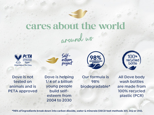 Dove care icons on foamy white background