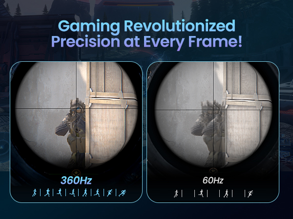 360HZ Ultra High Refresh Rate