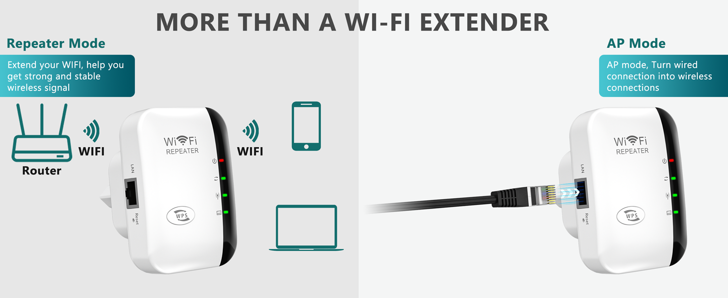 WiFi Repeater