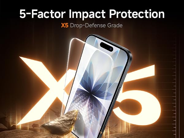 SMARTDEVIL HD Clear Screen Protector for iPhone 17
