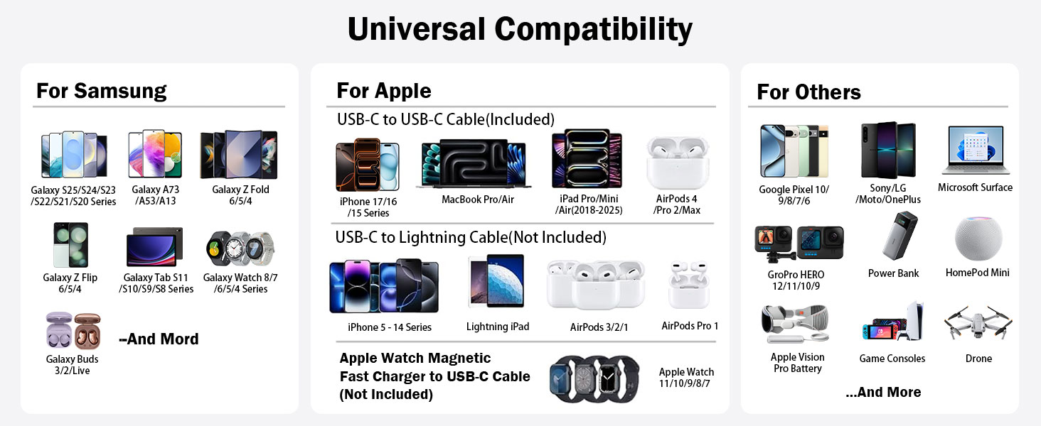 40W Fast Charger Adapter for NEW AirPod Pro 3 2025 AirPods 4 Gen,AirPods Pro 2 2nd,Max 2 2024