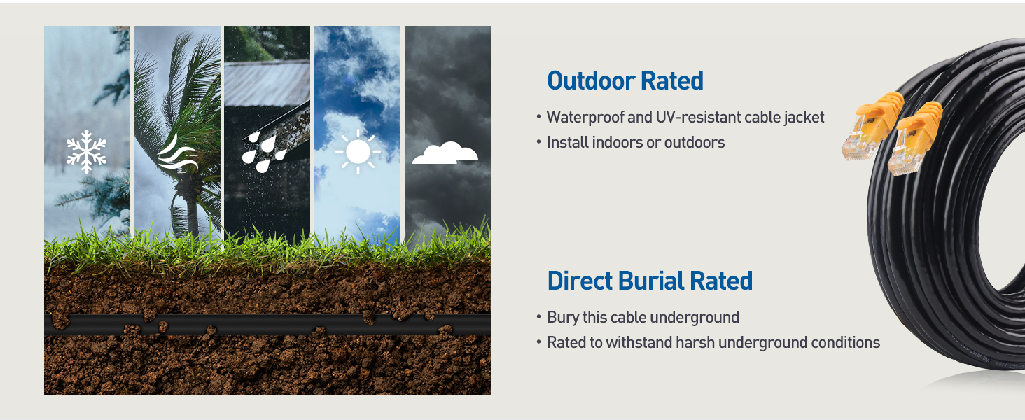 outdoor and direct burial rated Cat6A Ethernet cable 